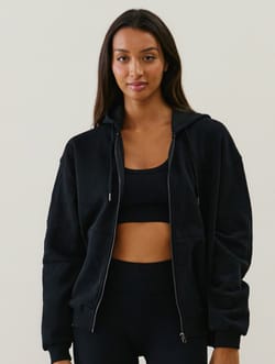 Ropa polar