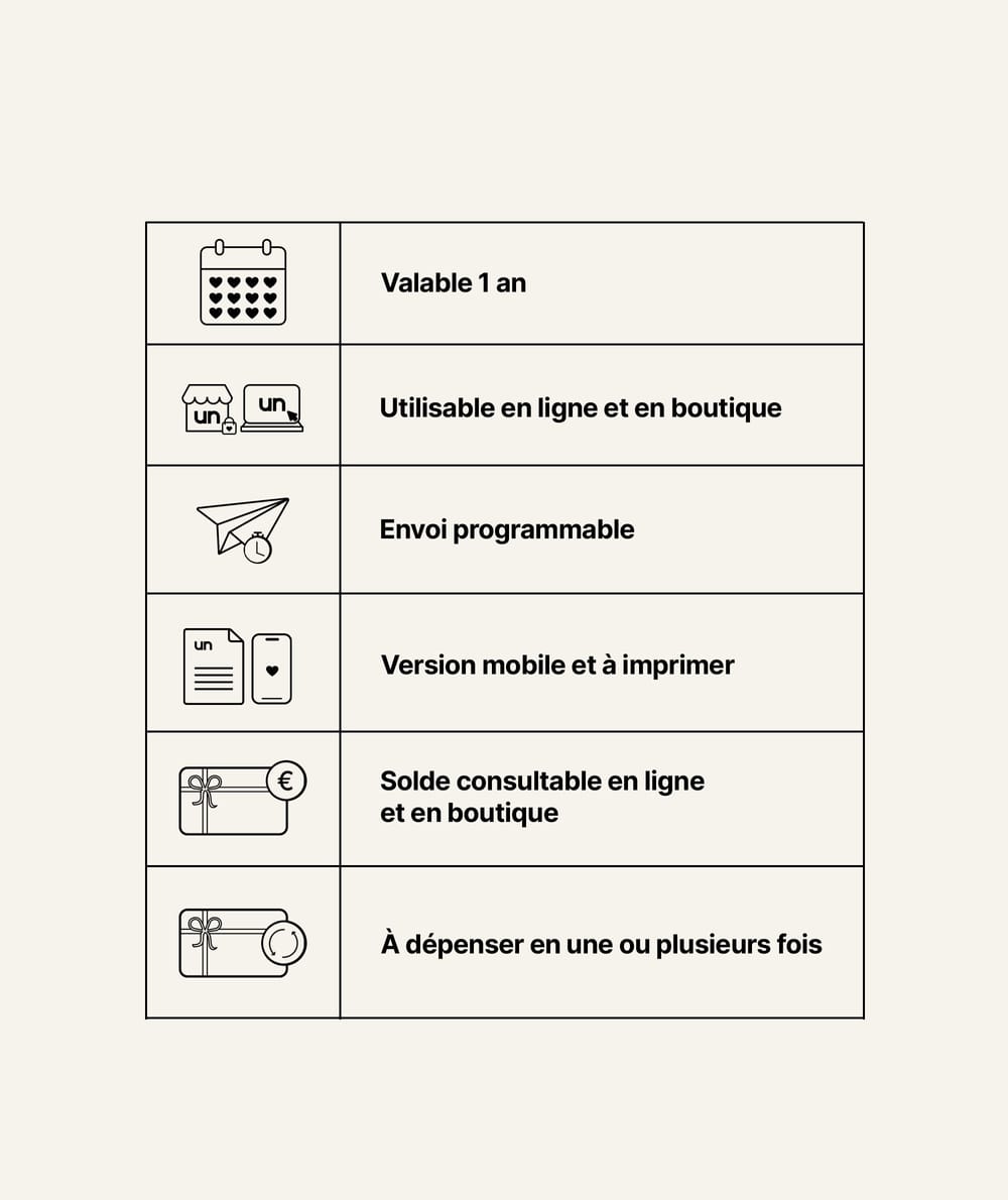 Carte Cadeau D&eacute;mat&eacute;rialis&eacute;e - 10 &euro;;