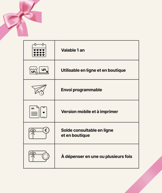 Carte Cadeau Dématérialisée - 10 €;